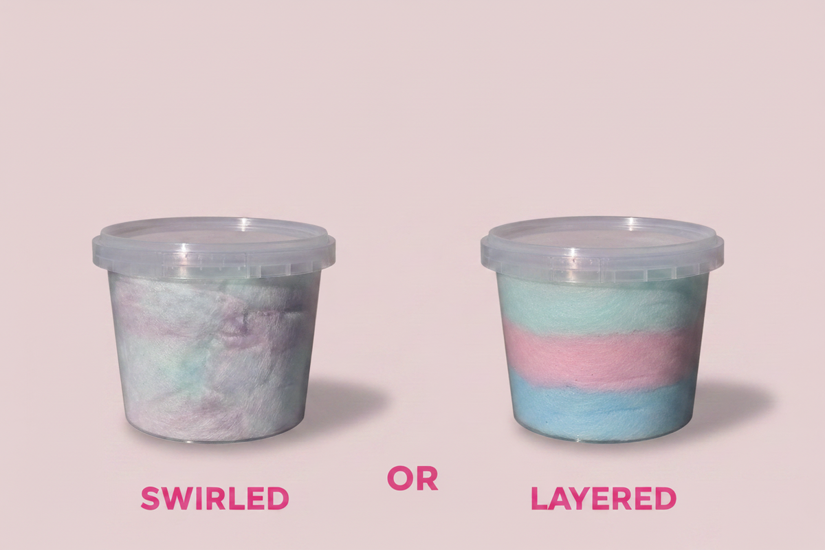 Style comparison